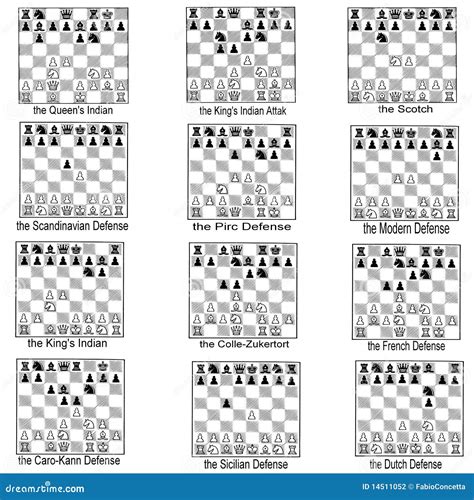 chess.com opening explorer|Chess Openings and Book Moves .